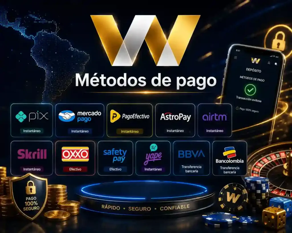 w88 bet